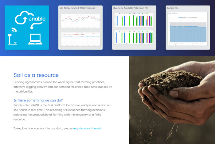 Website screenshot showing data chart